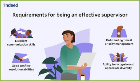 How much do department supervisors Make at Home Depot