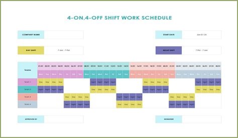What can you write off on Schedule A?