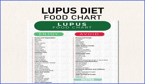 What helps a lupus flare up?