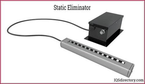 What is a static eliminator?