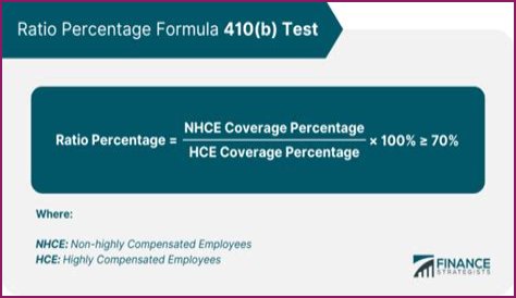 What is the ratio percentage test
