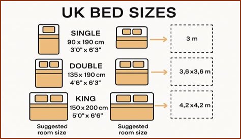 What's the biggest bed size UK?